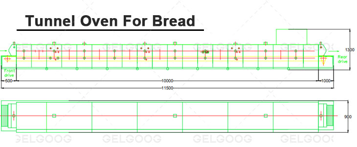Tunnel Oven For Bread