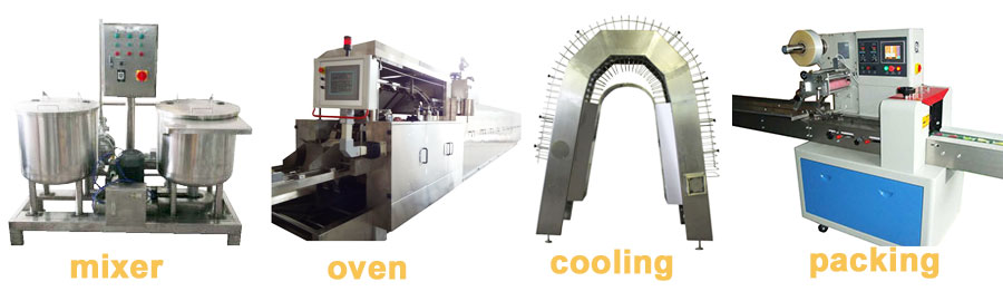 27 Moulds Wafer Biscuit Making Machine Manufacturer