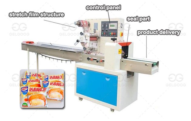 Cake Packaging Machine For Sale