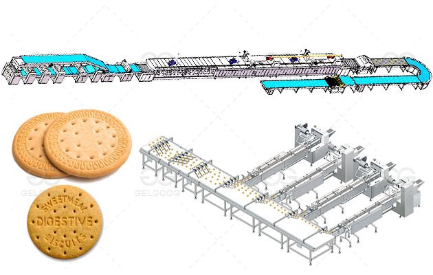 Biscuit Making Machine For Sale