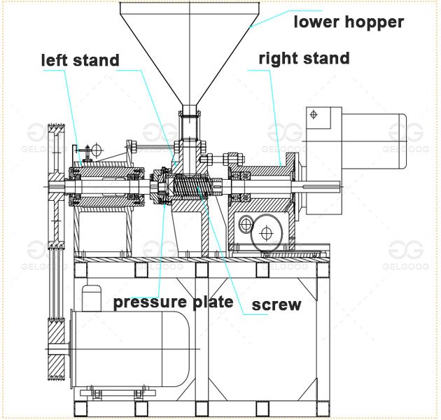 Puff Food Extruder Machine