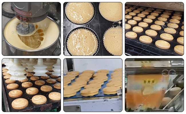 Muffin Cake Production Process