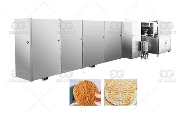 Pizzelle Production Line